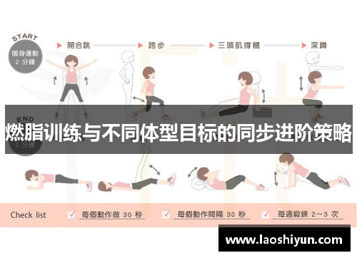 燃脂训练与不同体型目标的同步进阶策略